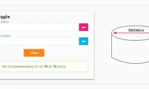 Tort fi 18: Ile porcji z tortu 18 cm? Sprawdź, zanim zamówisz!