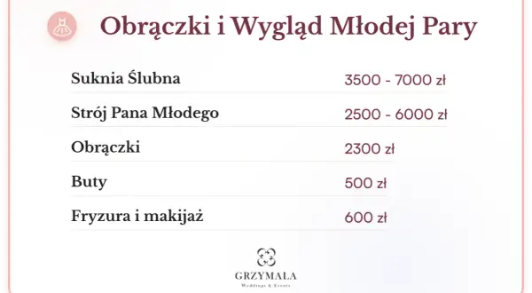 Ile kosztuje ślub? Planuj budżet weselny i uniknij pułapek!