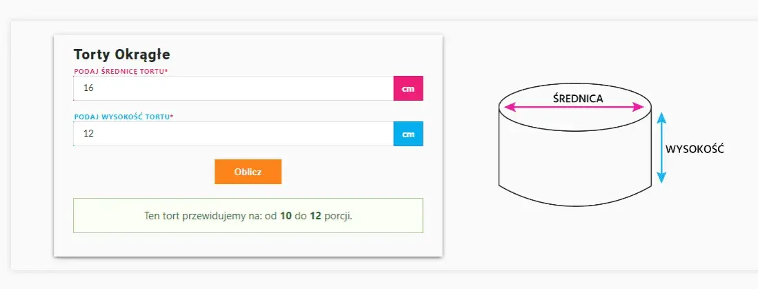 Tort fi 18: Ile porcji z tortu 18 cm? Sprawdź, zanim zamówisz!
